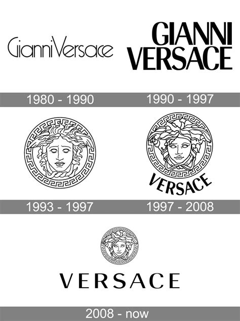 versace brand identity.